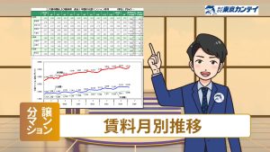 分譲マンション賃料月別推移のサムネイル